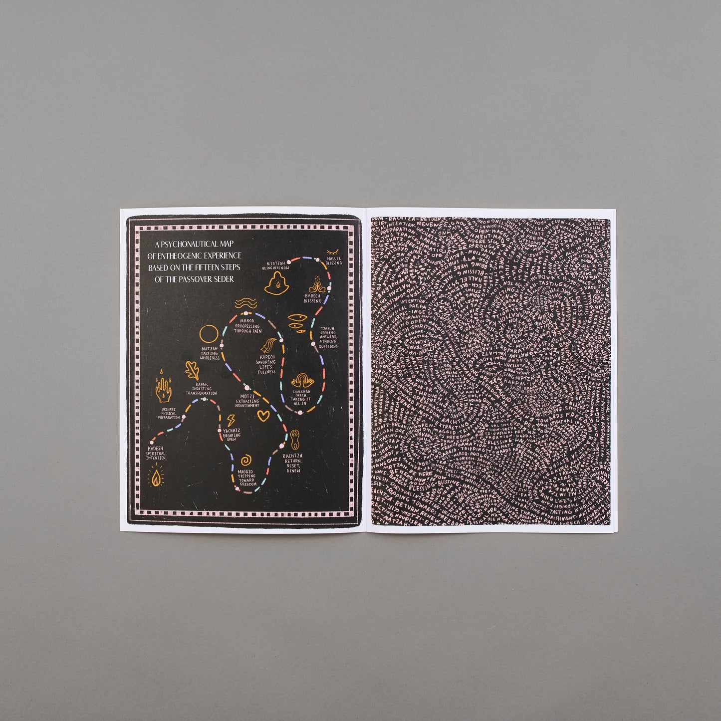 Taste & See: A Psychedelic Pesach Companion (Print)